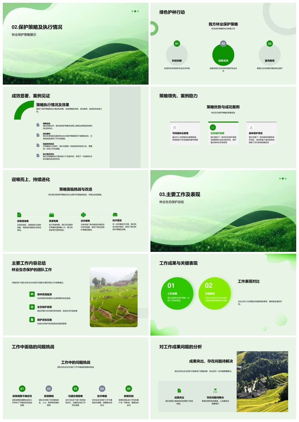 农产品季度市场策略执行生态保护全球趋势PPT模板