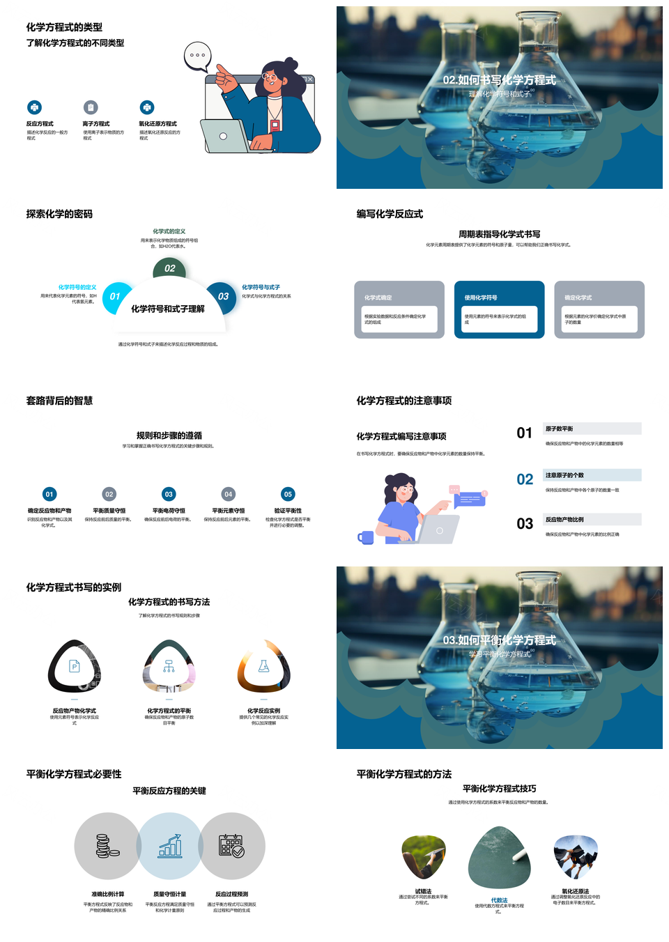 化学反应式书写平衡初中实例应用PPT模板