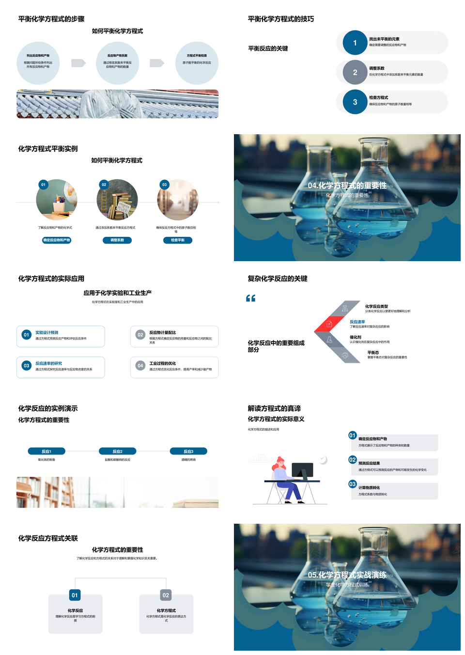 化学反应式书写平衡初中实例应用PPT模板