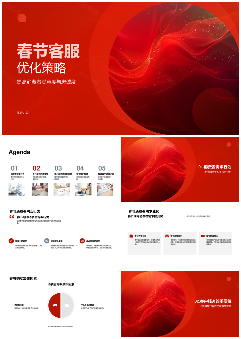 春节客服策略提升消费满意忠诚品牌营销需求服务PPT模板