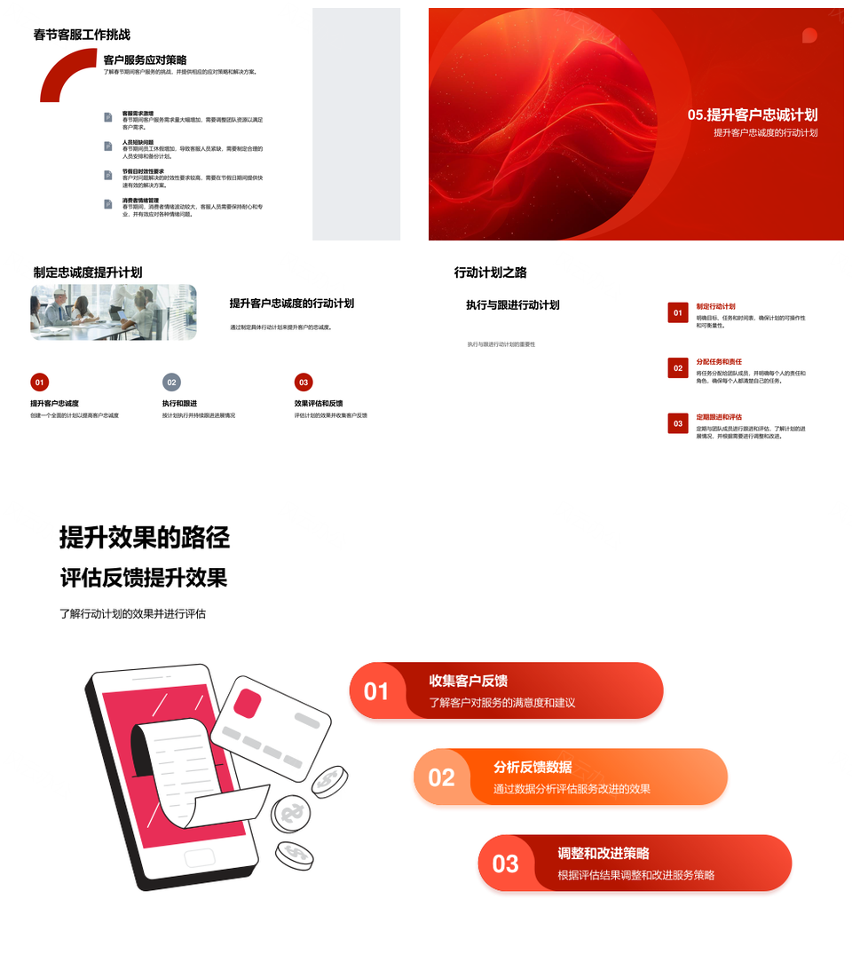 春节客服策略提升消费满意忠诚品牌营销需求服务PPT模板