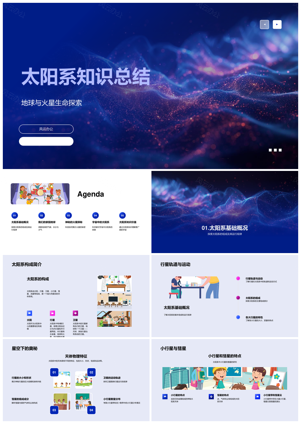 太阳系组成运行规律与行星特性PPT模板