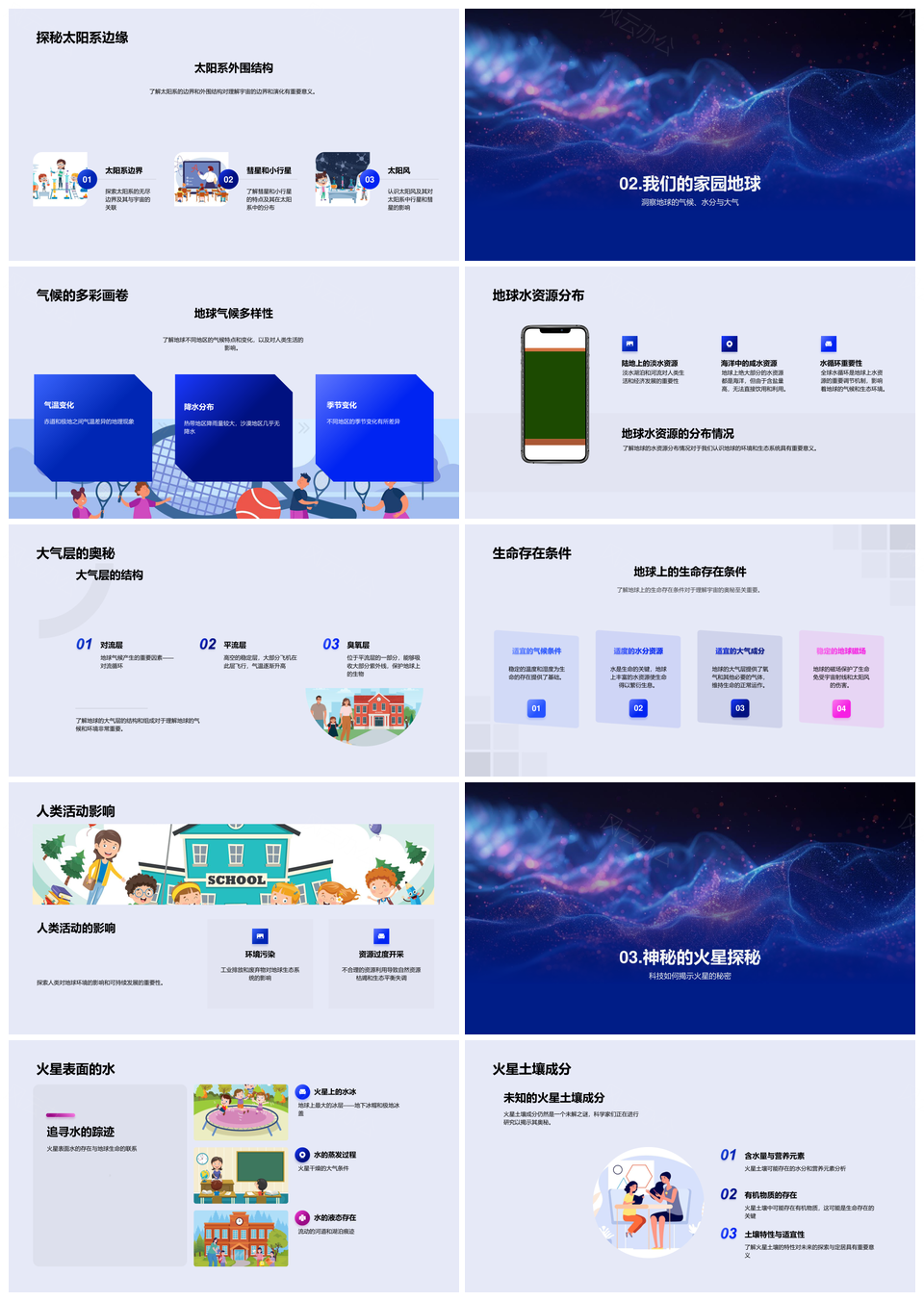 太阳系组成运行规律与行星特性PPT模板