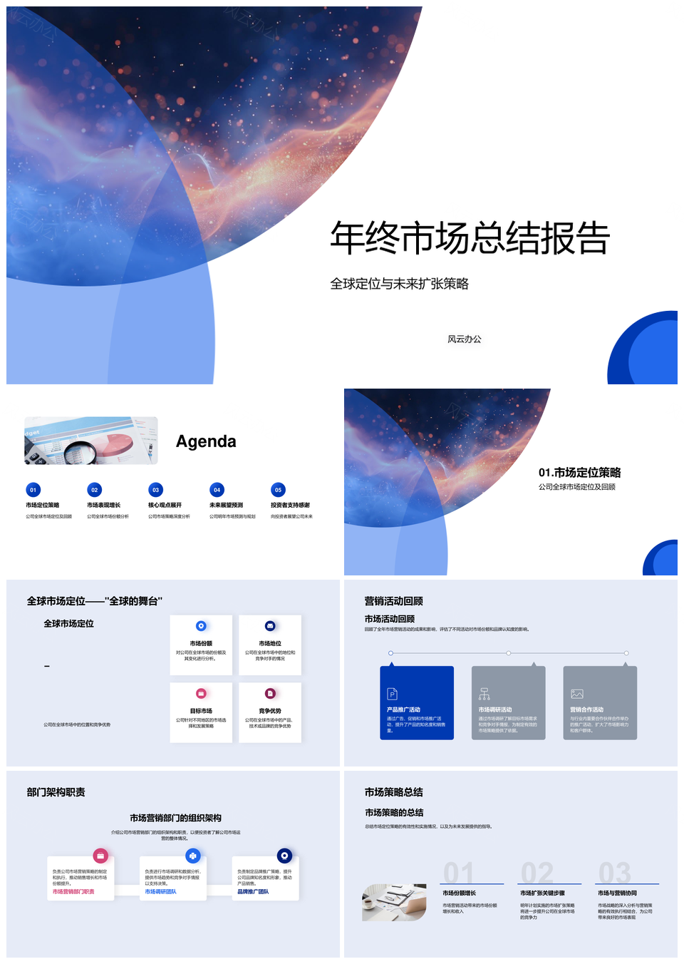 年终市场全球定位未来扩张策略投资者关系会议总结PPT模板
