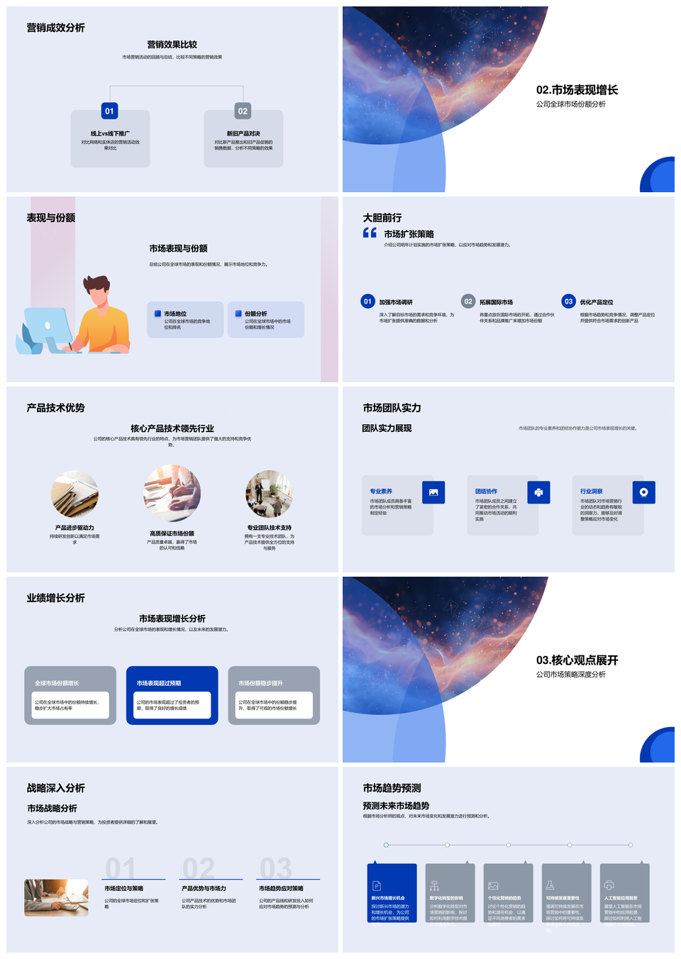 年终市场全球定位未来扩张策略投资者关系会议总结PPT模板