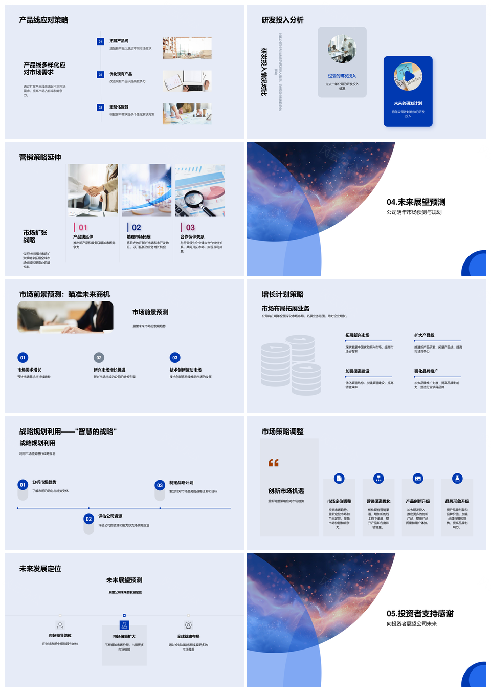 年终市场全球定位未来扩张策略投资者关系会议总结PPT模板