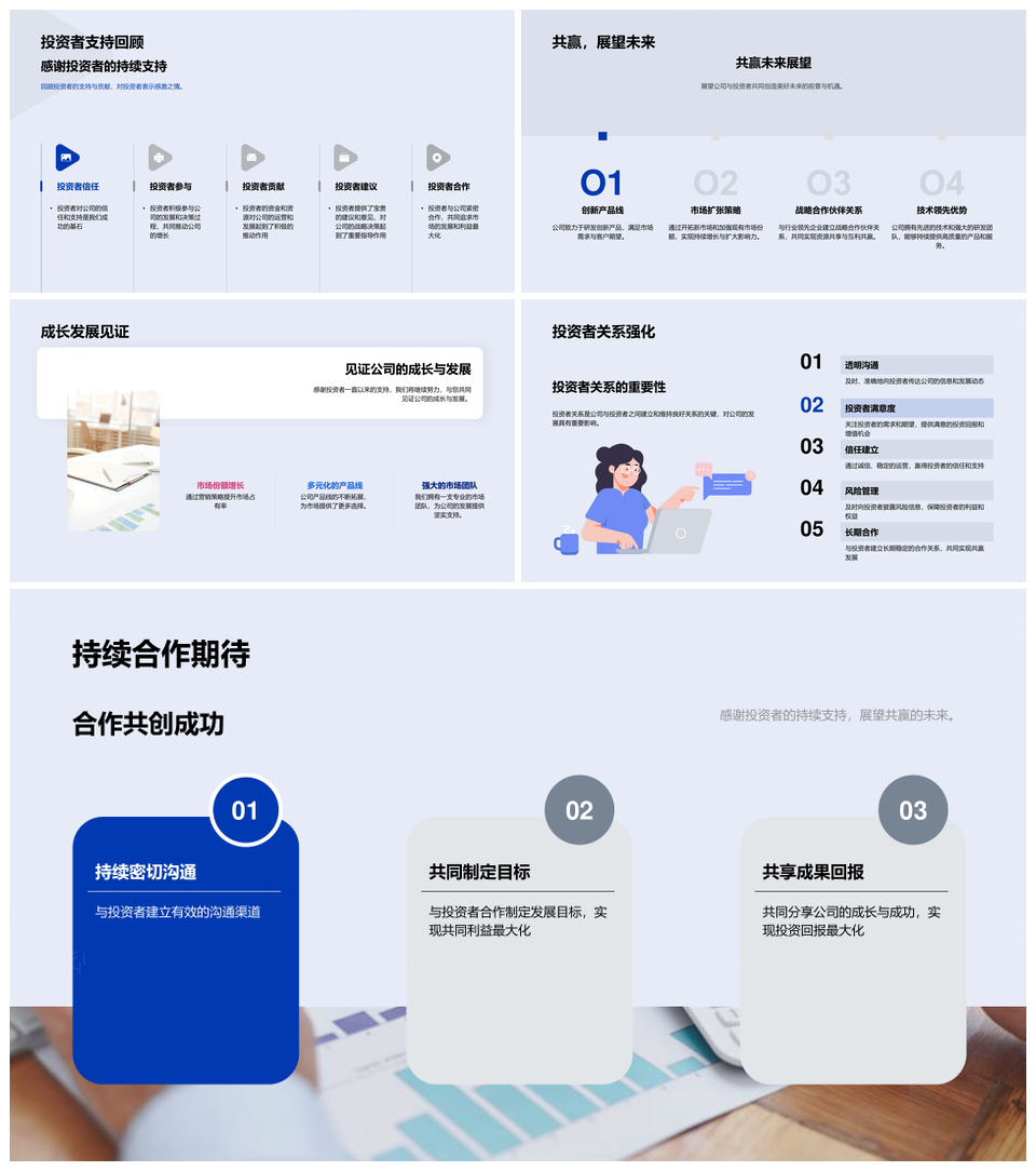 年终市场全球定位未来扩张策略投资者关系会议总结PPT模板