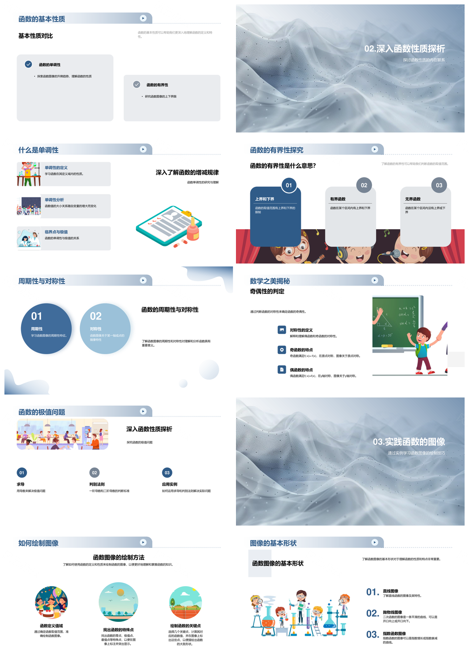 函数概念运算规则性质与应用解析PPT模板