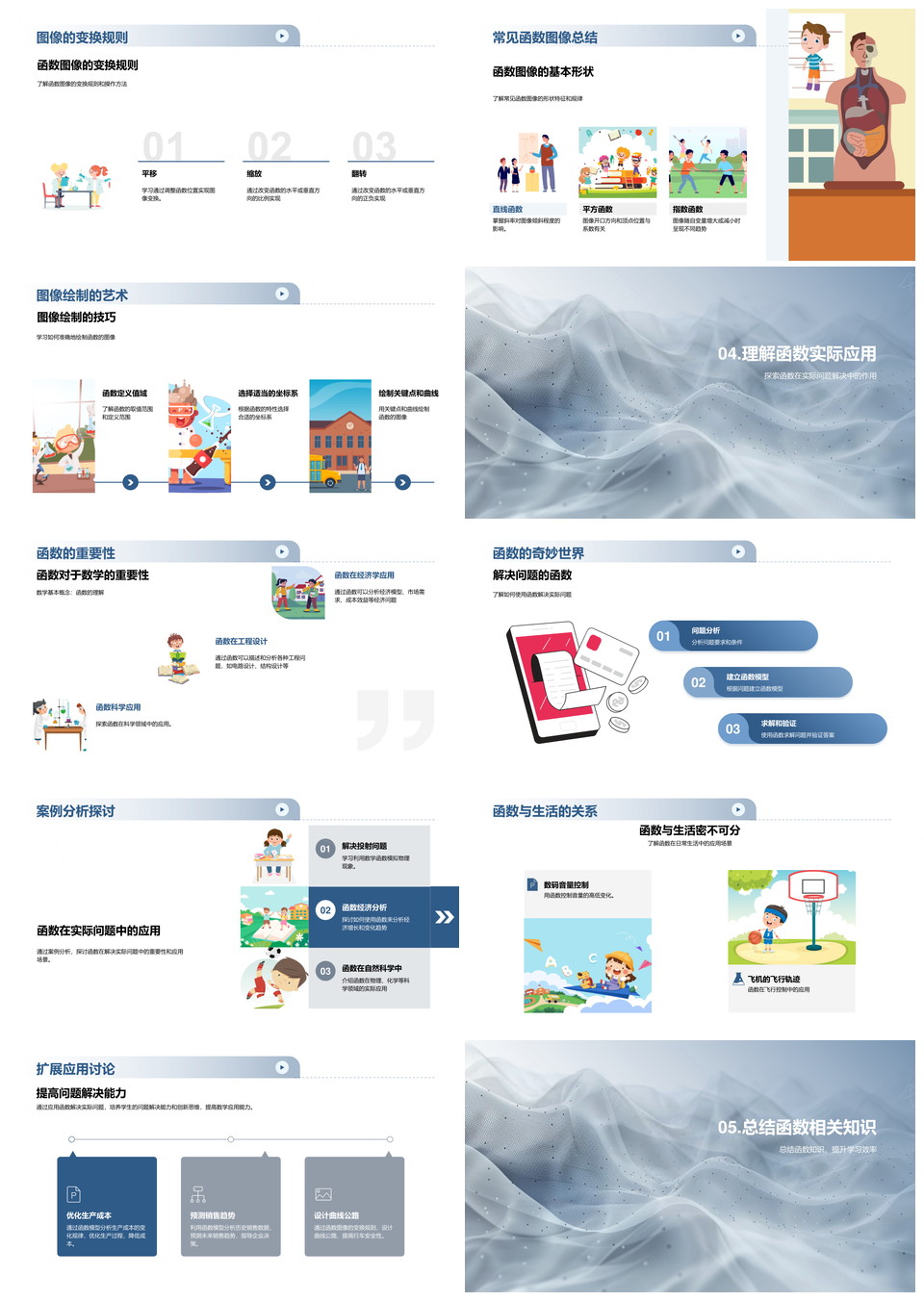 函数概念运算规则性质与应用解析PPT模板