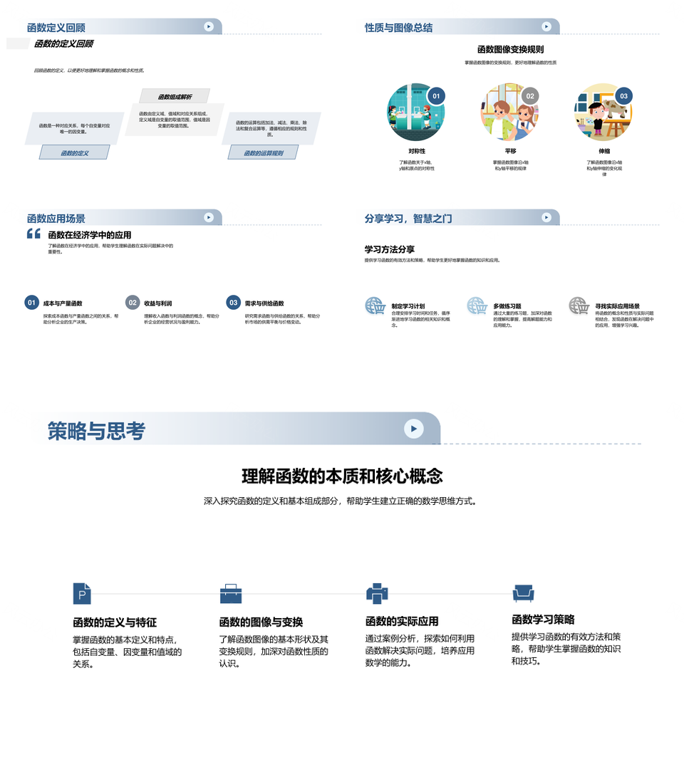 函数概念运算规则性质与应用解析PPT模板