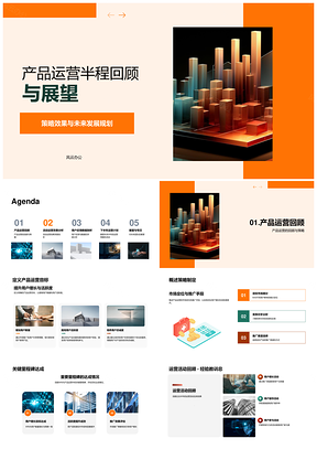 产品运营半程复盘策略效果用户增长未来规划PPT模板