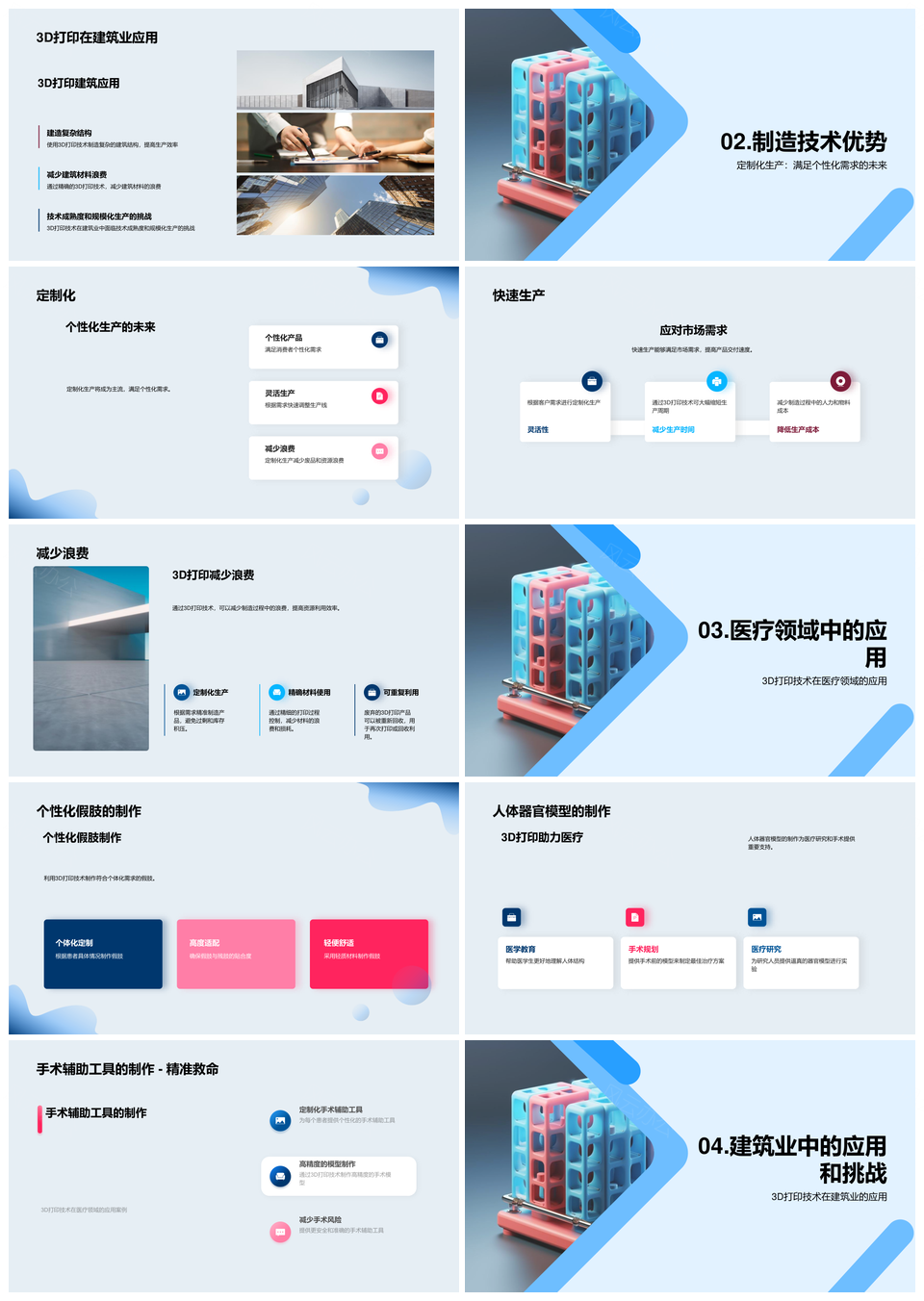 3D打印革命重塑制造业医疗未来科技PPT模板