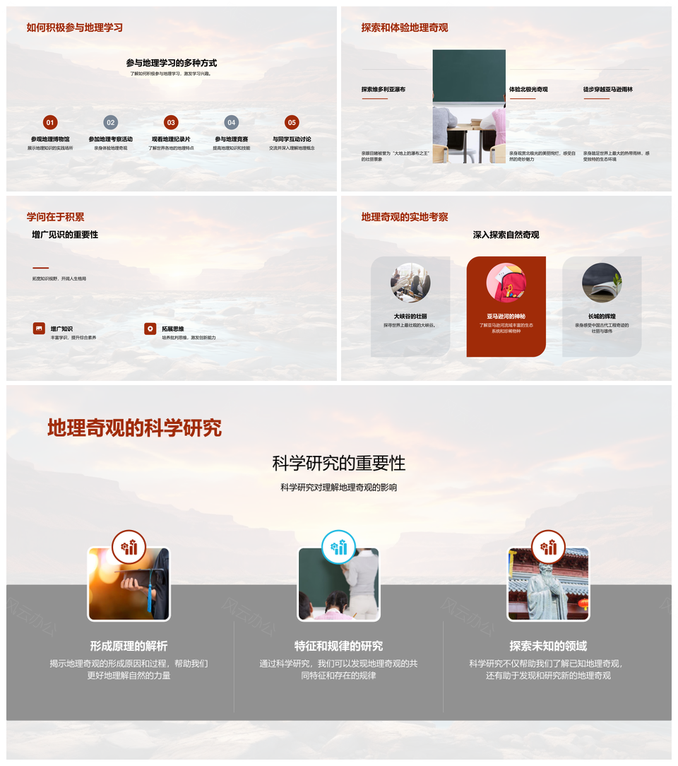 地理奇观自然人为因素与地质变迁探析PPT模板