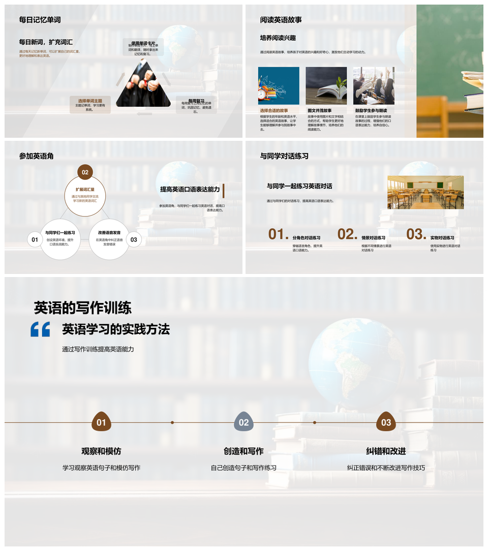 轻松趣味英语掌握全球挑战PPT模板