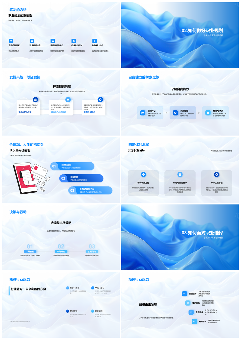 毕业生职业规划路径目标设定行业岗位解析PPT模板