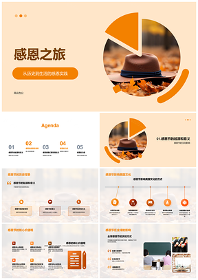 感恩节历史传承美国文化核心价值观传统故事PPT模板