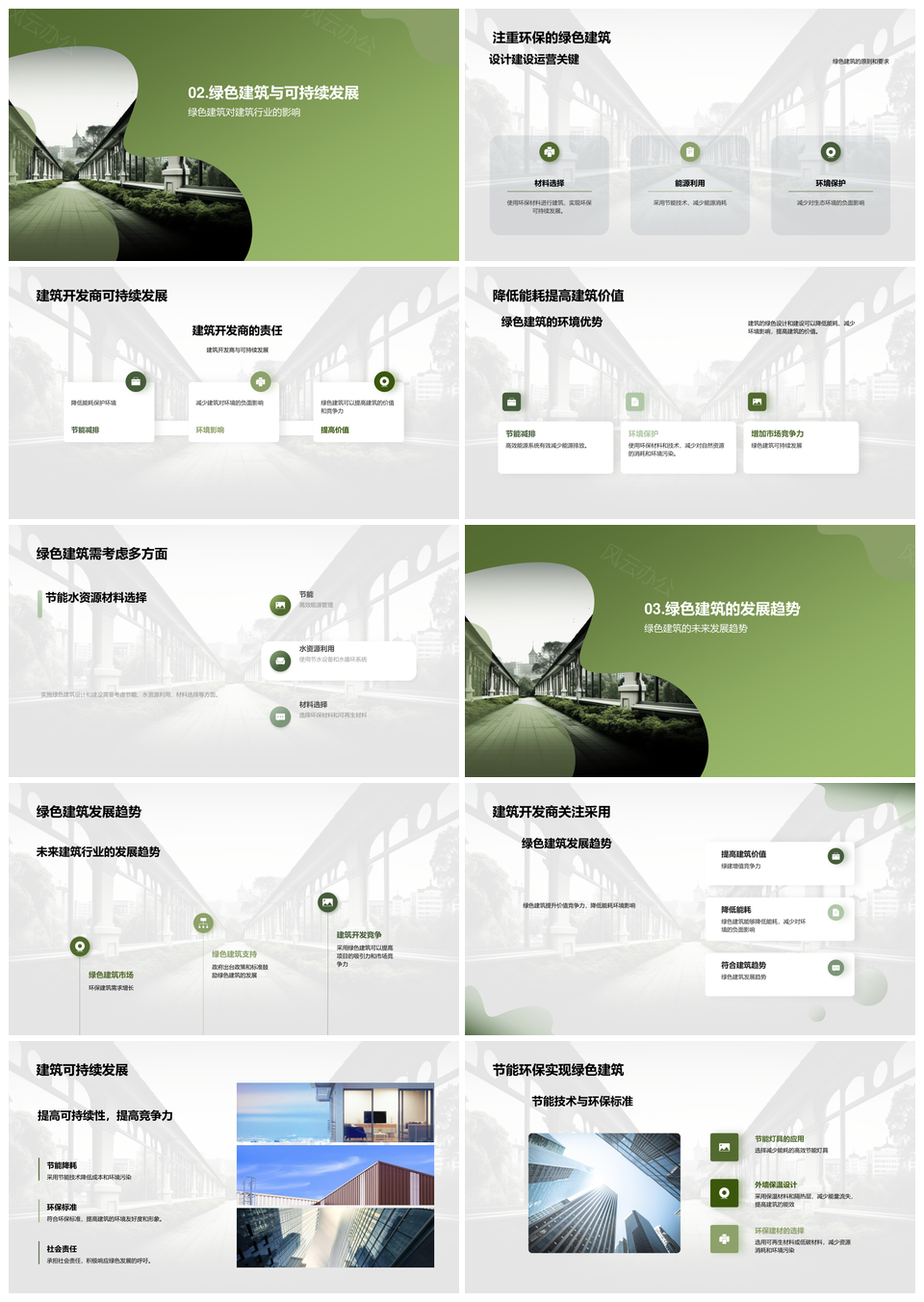 绿色建筑可持续发展政策市场节能地产教育PPT模板