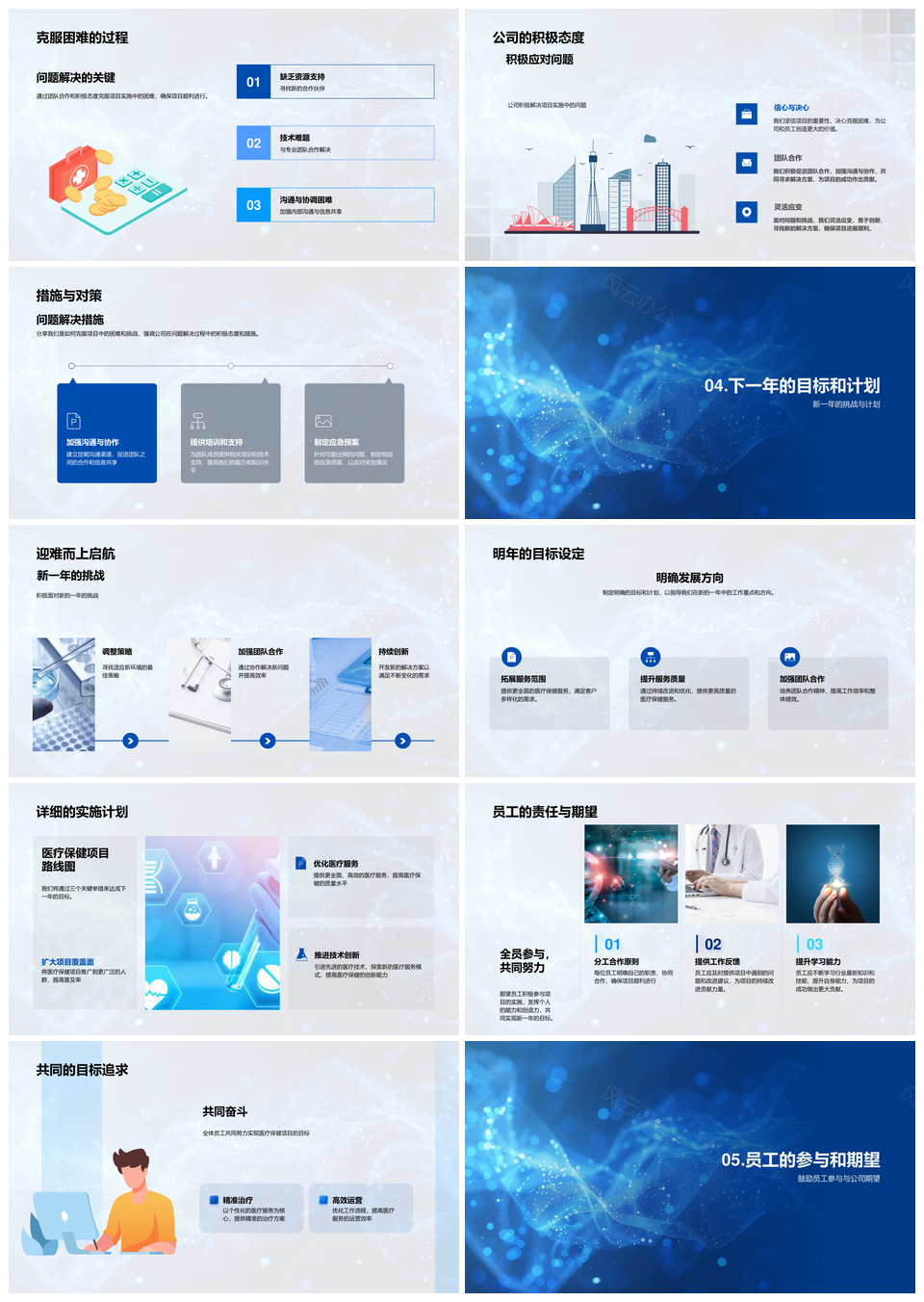 医保项目年度成果规划目标报告PPT模板