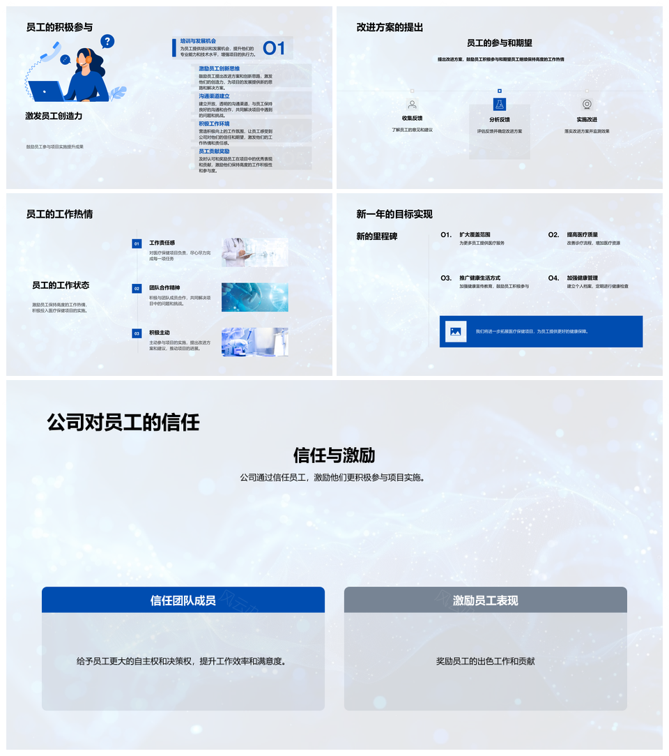 医保项目年度成果规划目标报告PPT模板