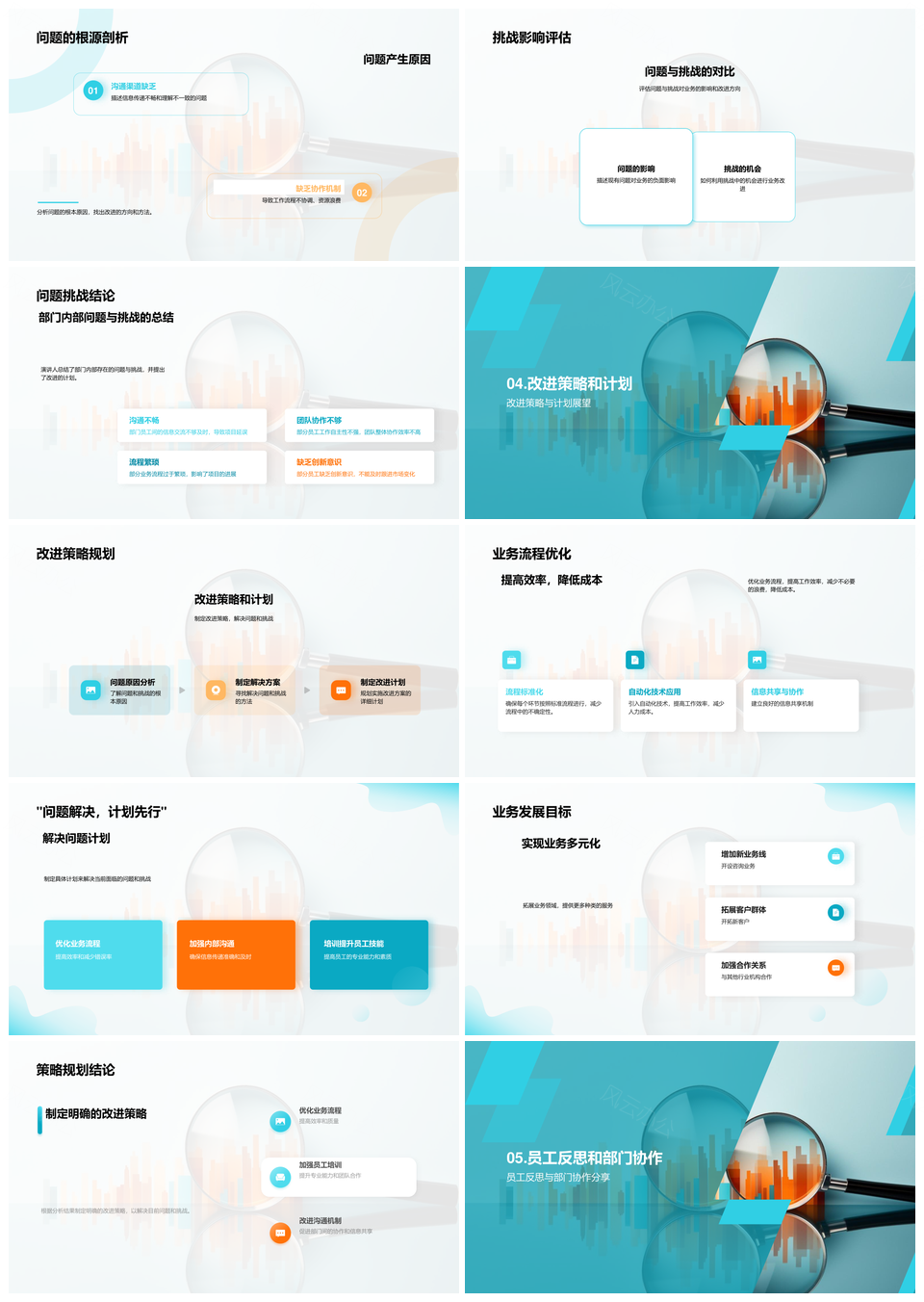 一季度业绩成败策略指标收益分析PPT模板