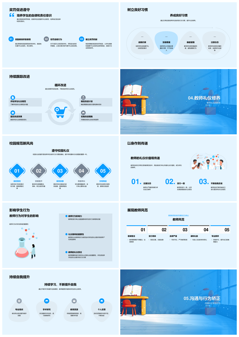 教师礼仪教育塑造学生礼仪意识PPT模板