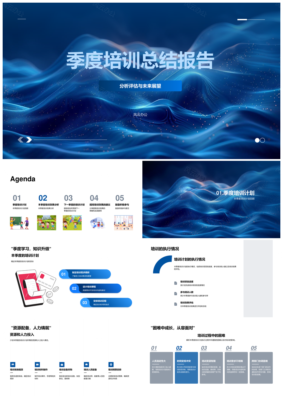 季度培训效果评估与资源人力影响因素总结PPT模板
