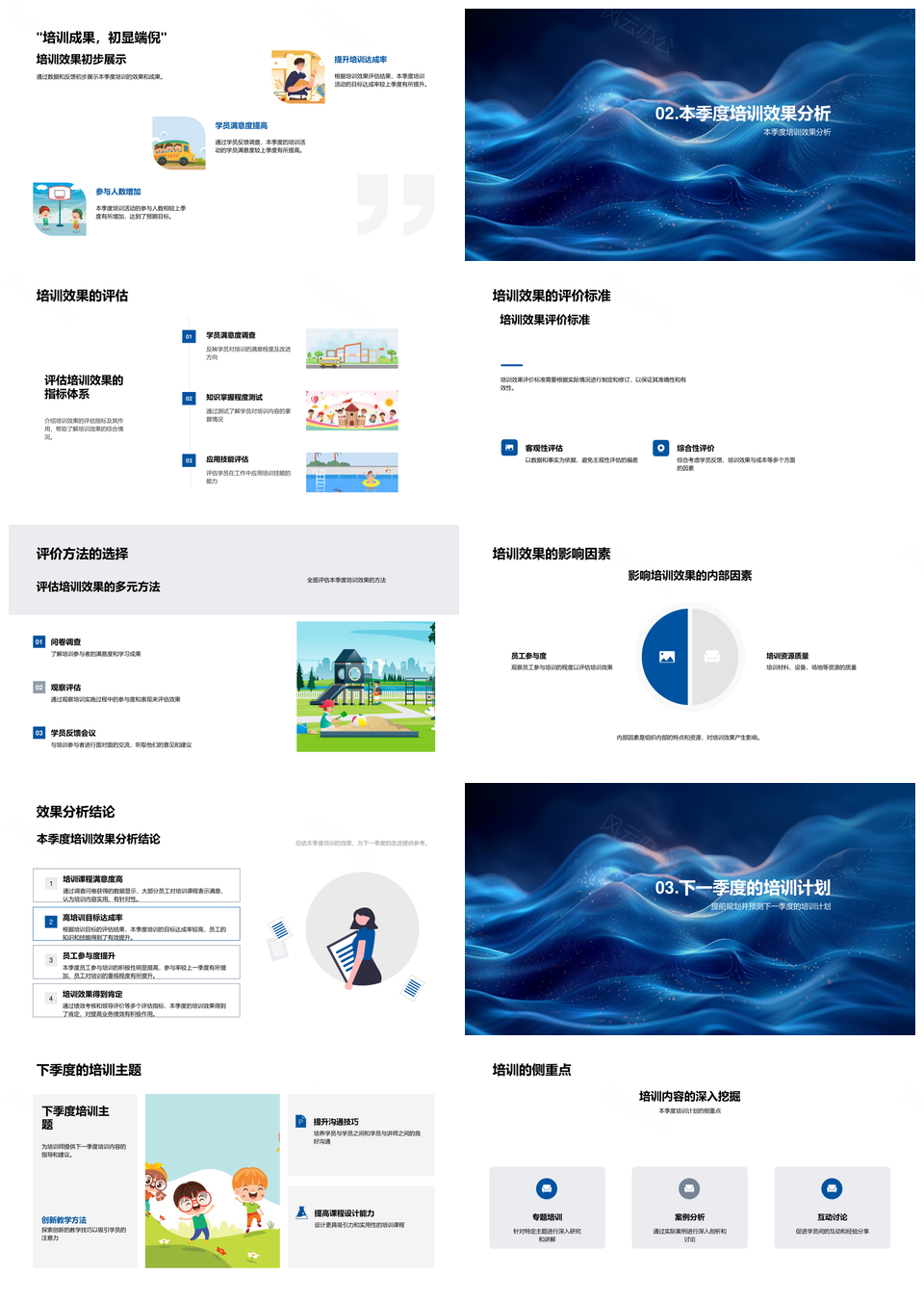 季度培训效果评估与资源人力影响因素总结PPT模板