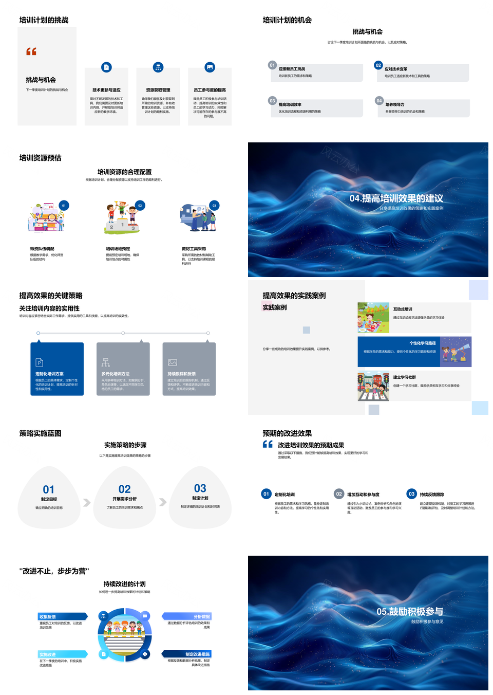 季度培训效果评估与资源人力影响因素总结PPT模板