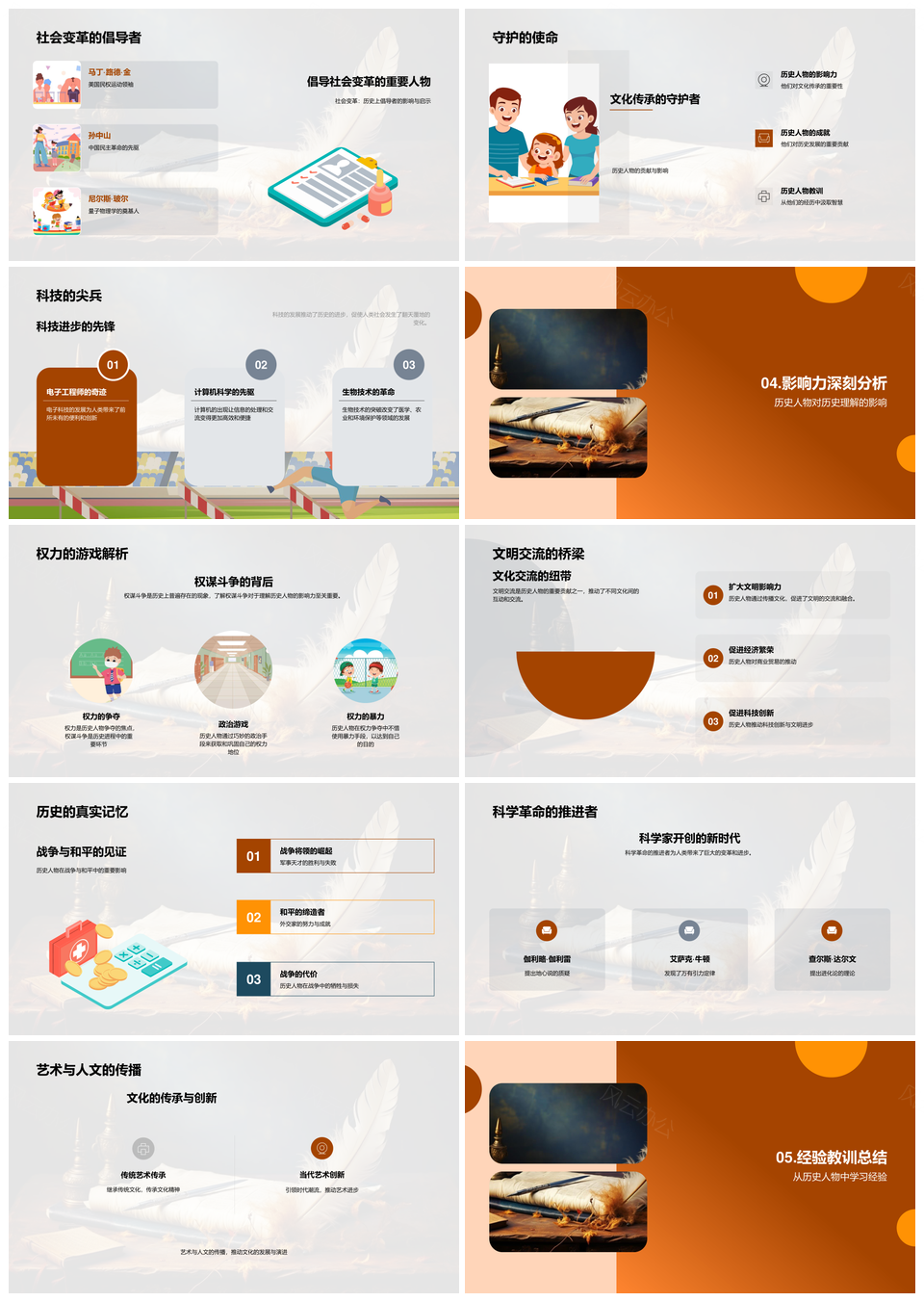 历史名人影响力成就教学课件解析PPT模板