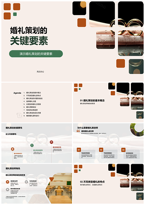 婚礼策划关键要素策划师新人家庭成员教育培训婚戒演示PPT模板