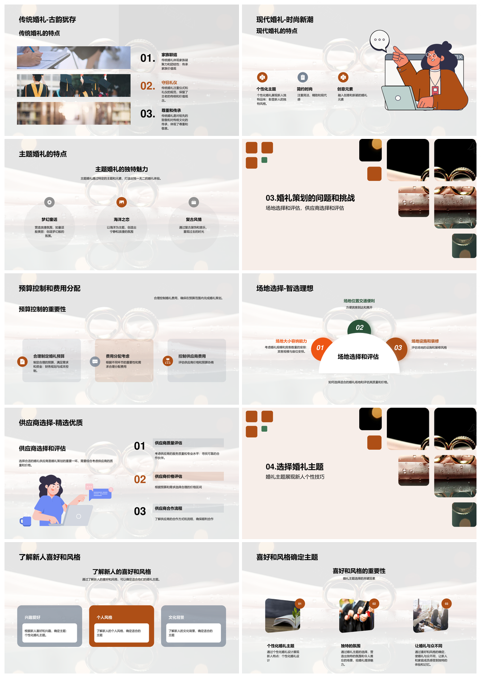 婚礼策划关键要素策划师新人家庭成员教育培训婚戒演示PPT模板