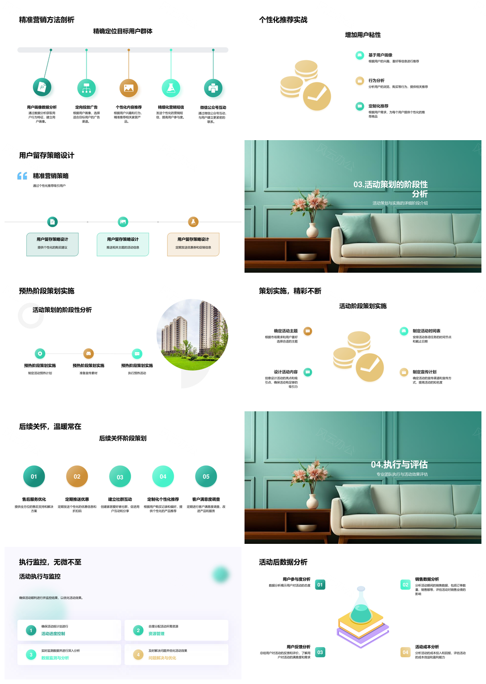 电商家居用户行为数据驱动精准营销策略PPT模板