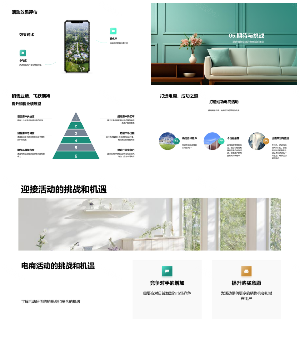 电商家居用户行为数据驱动精准营销策略PPT模板