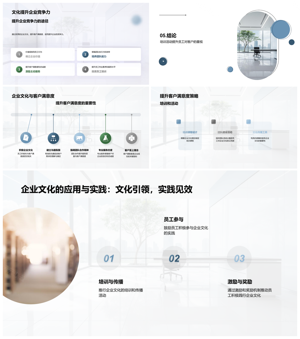 客户至上企业文化培训提升销售团队满意度PPT模板