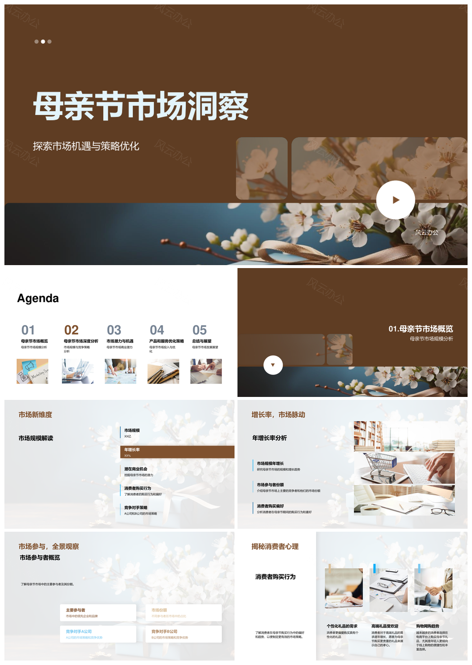母亲节市场机遇策略优化与消费行为洞察PPT模板