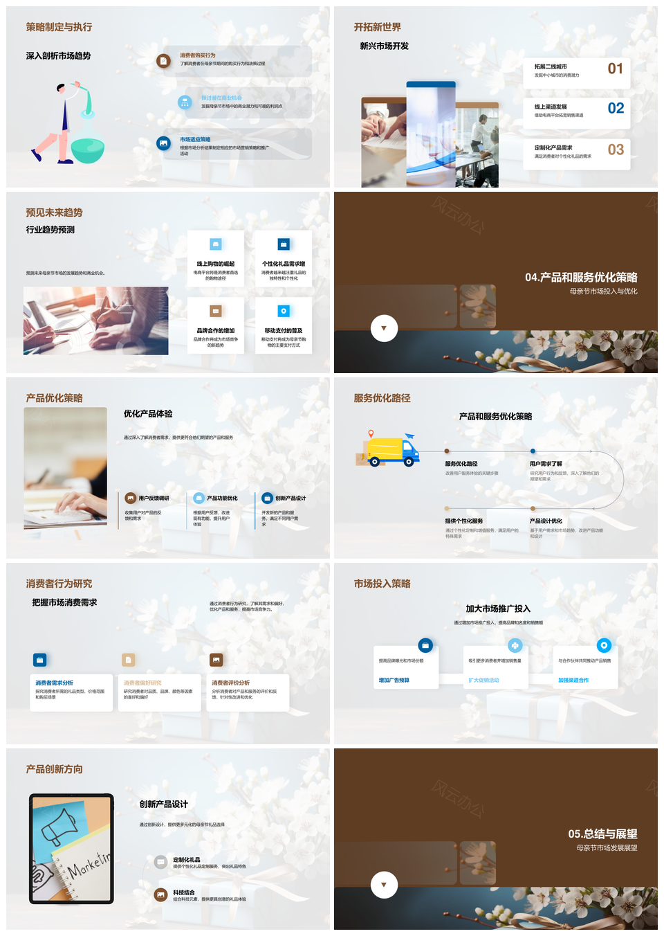 母亲节市场机遇策略优化与消费行为洞察PPT模板
