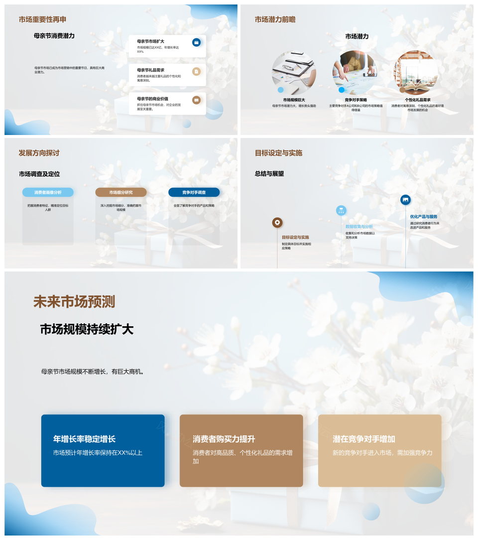母亲节市场机遇策略优化与消费行为洞察PPT模板