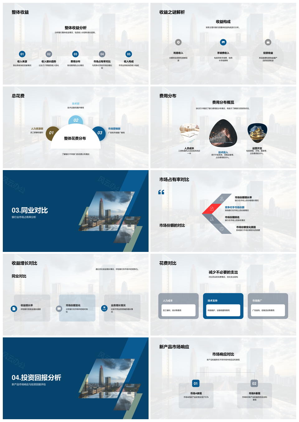 银行业绩收益支出结构及行业经济动向分析PPT模板