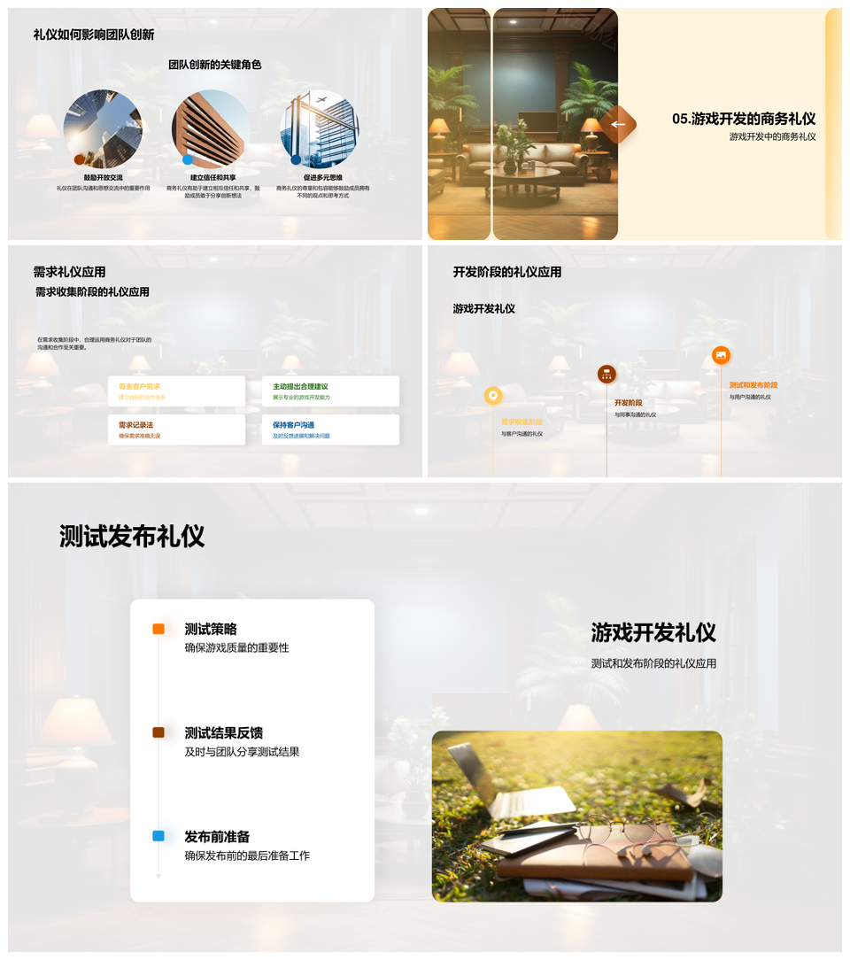 游戏开发商务礼仪与高效团队协作PPT模板