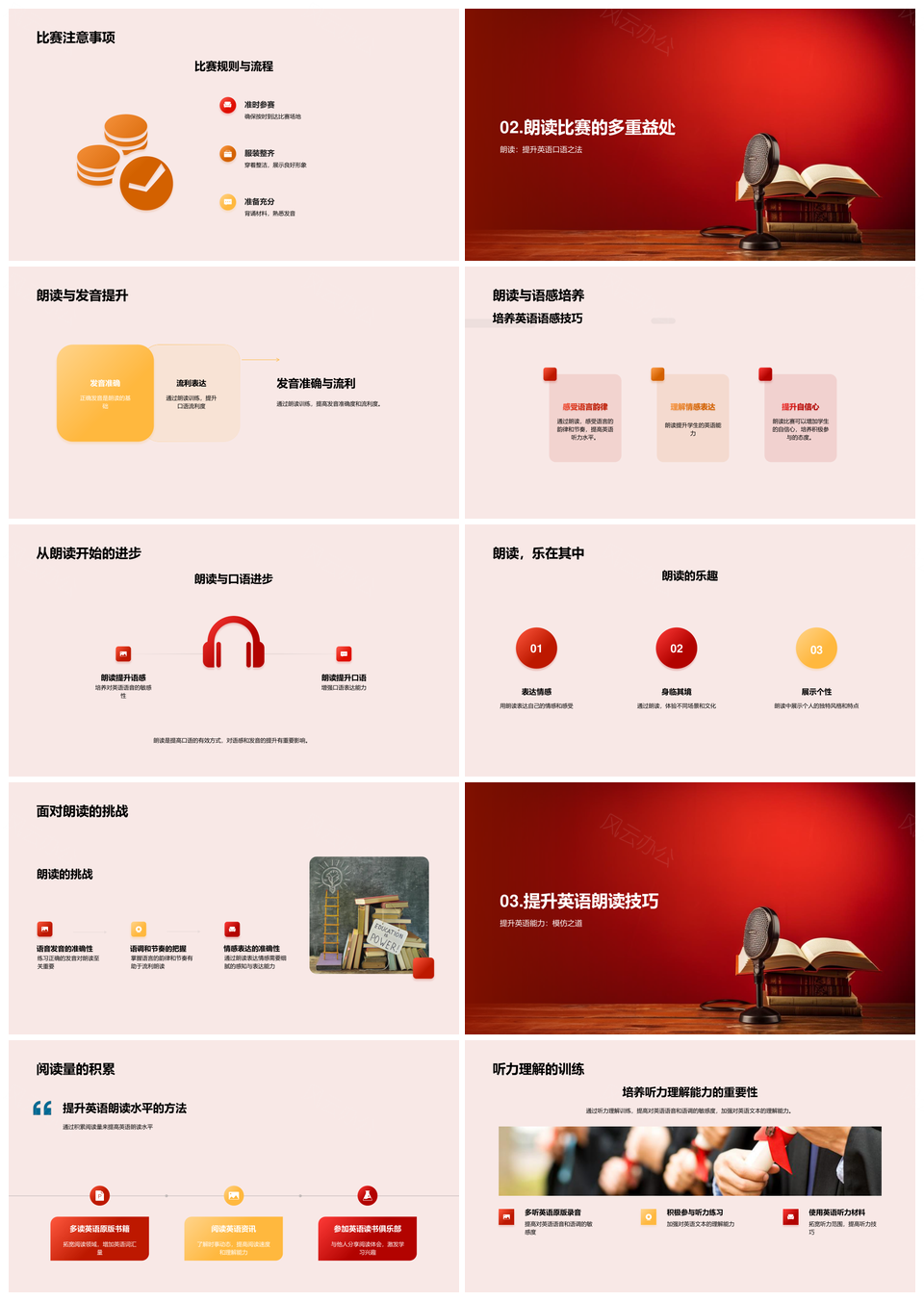 英语朗读赛发音语感规则技巧提升PPT模板