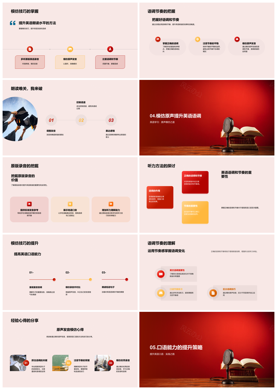 英语朗读赛发音语感规则技巧提升PPT模板