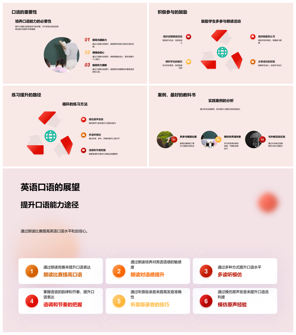 英语朗读赛发音语感规则技巧提升PPT模板