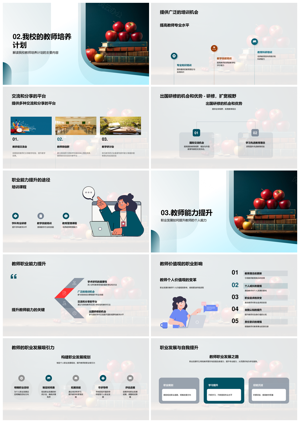 教师研修培训提升教育质量与管理PPT模板