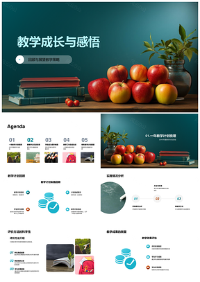 2025教学策略计划新方法评效激趣提能总结成长PPT模板