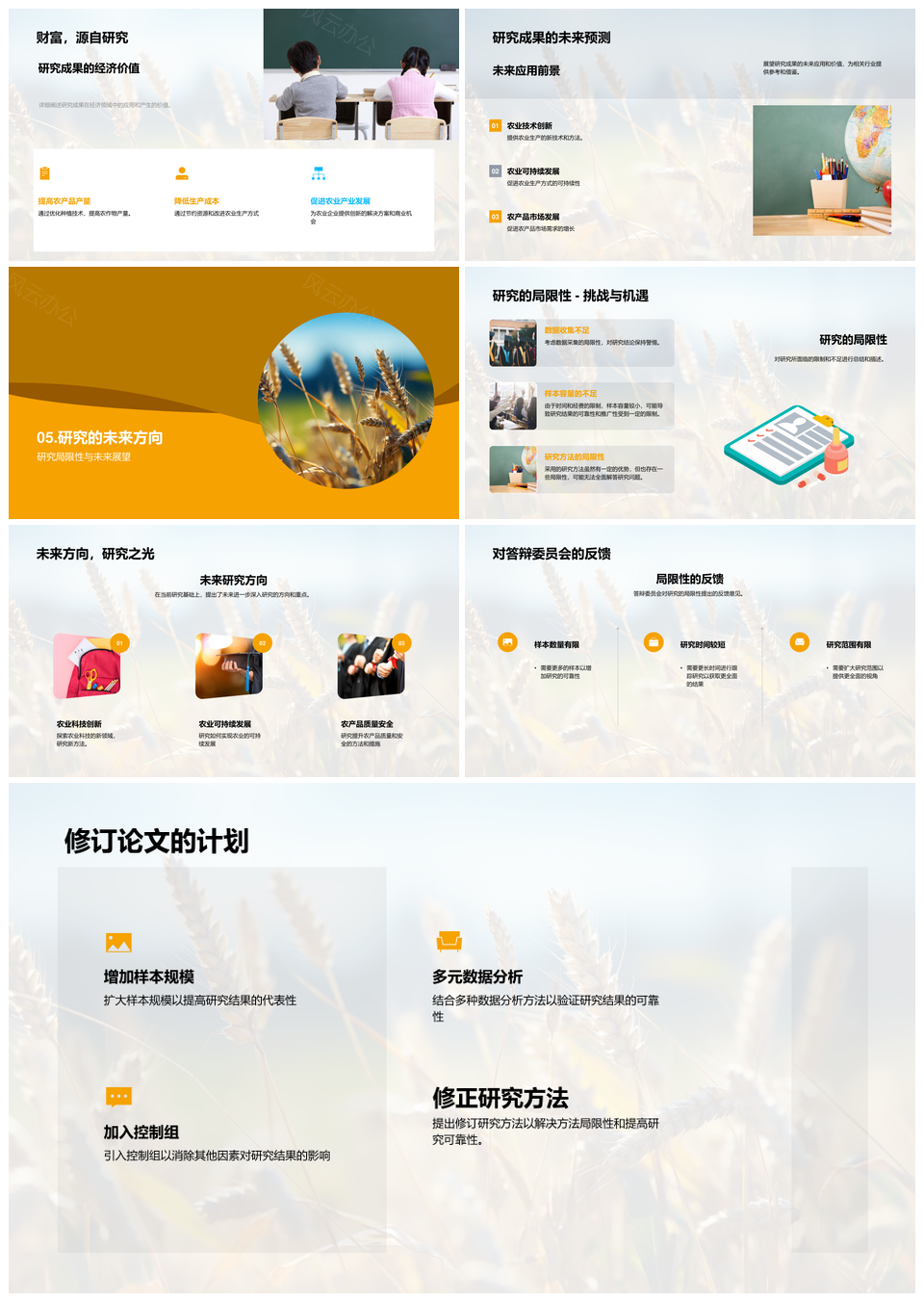麦田农学创新研究与硕士答辩成果PPT模板