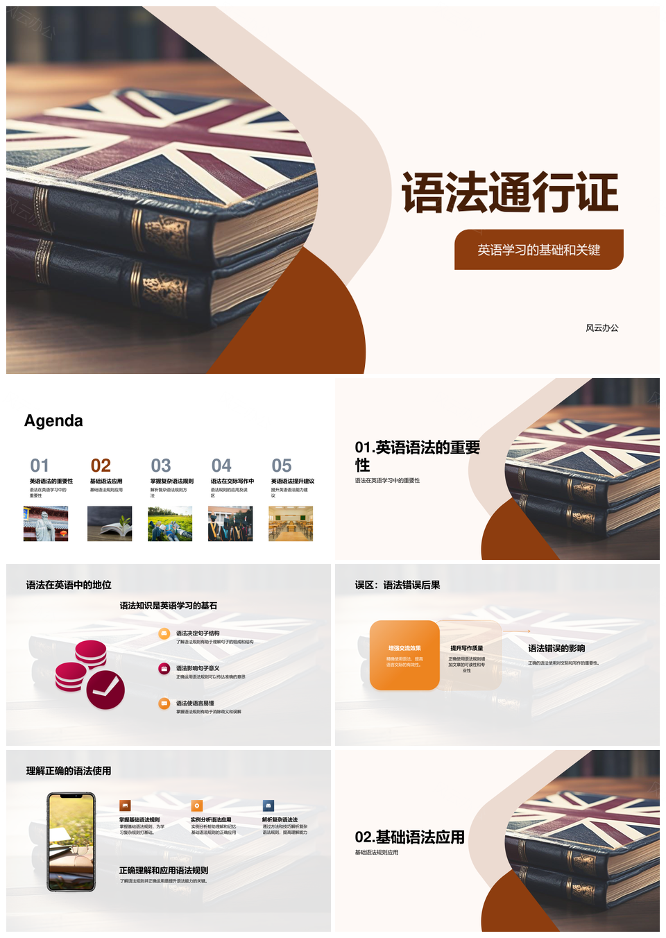 高二英语语法通行证攻克基础复杂规则写作PPT模板