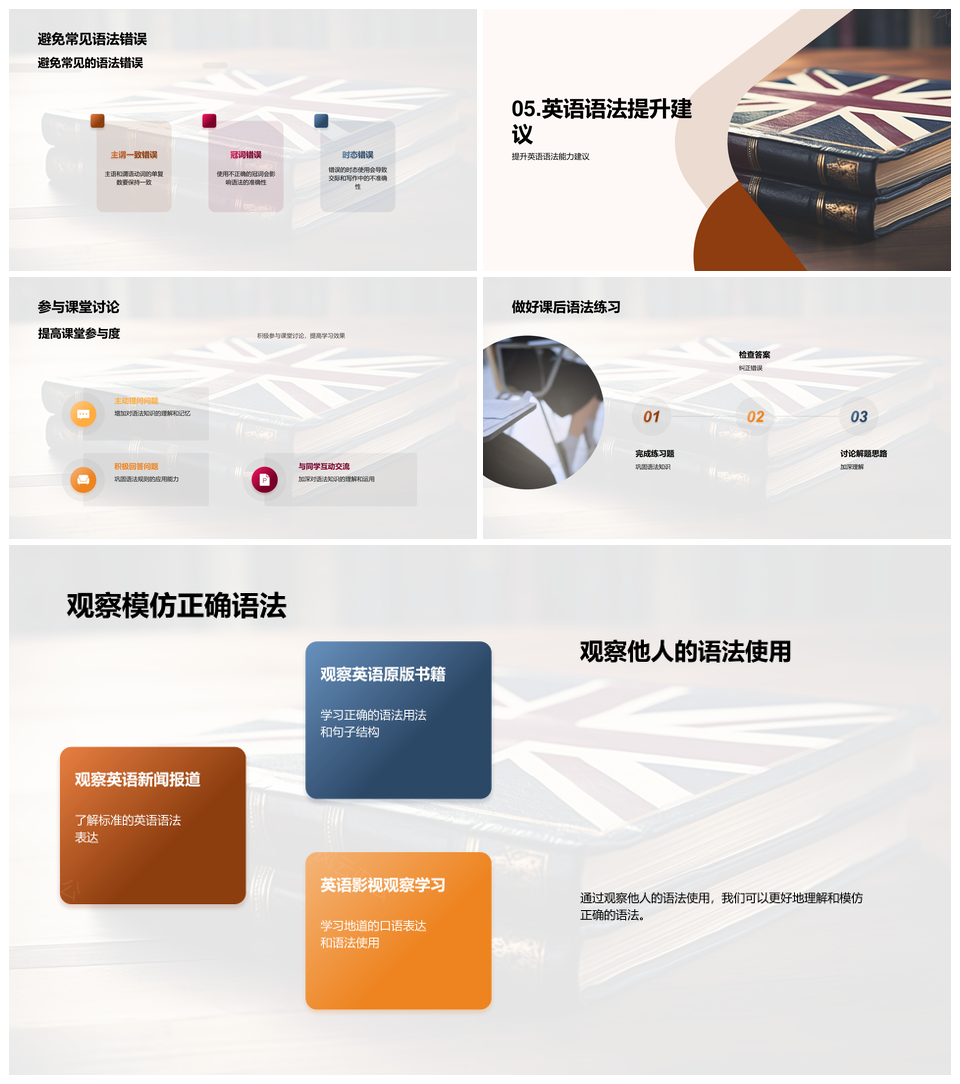 高二英语语法通行证攻克基础复杂规则写作PPT模板