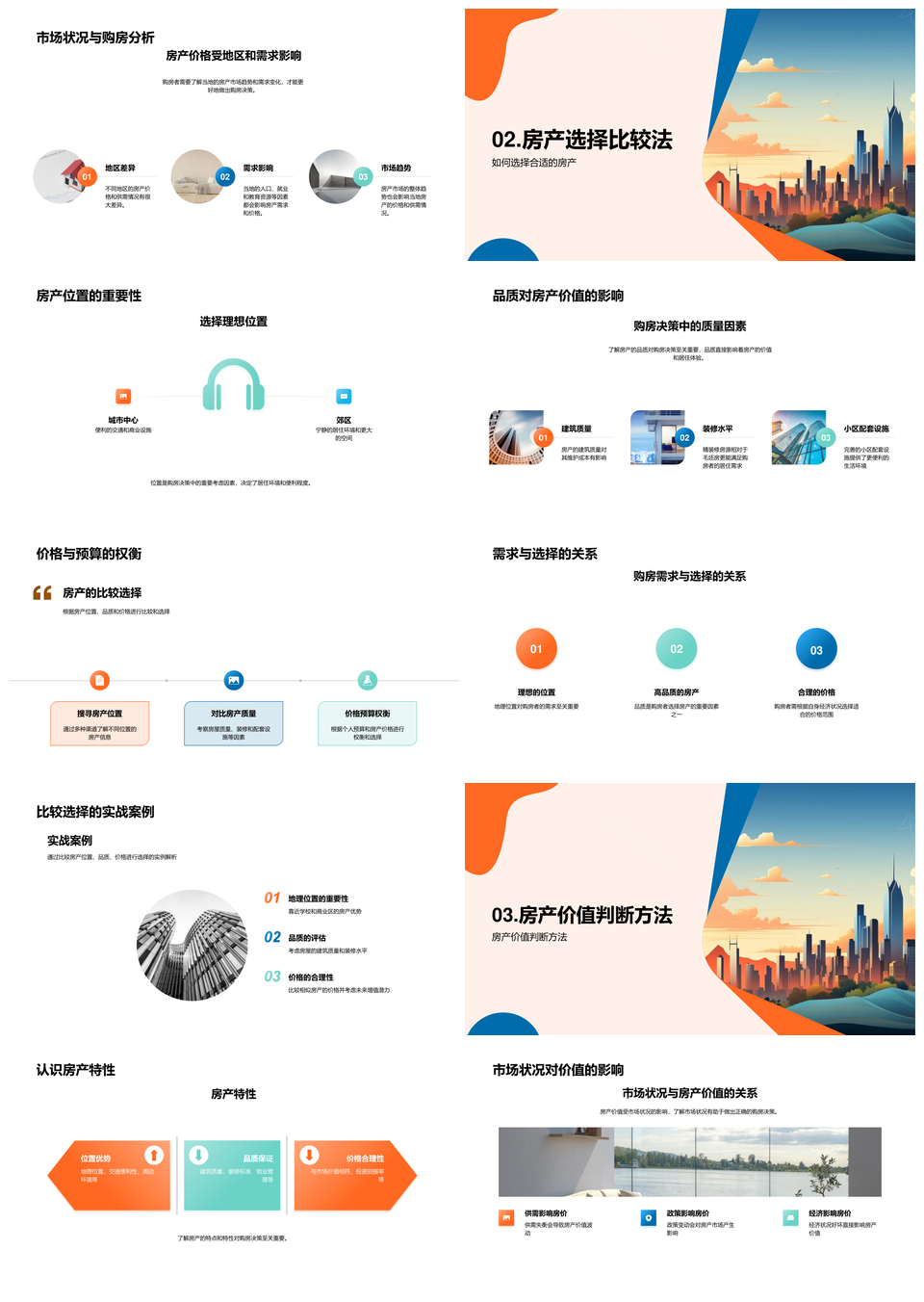 购房全攻略市场趋势分析与优选策略PPT模板