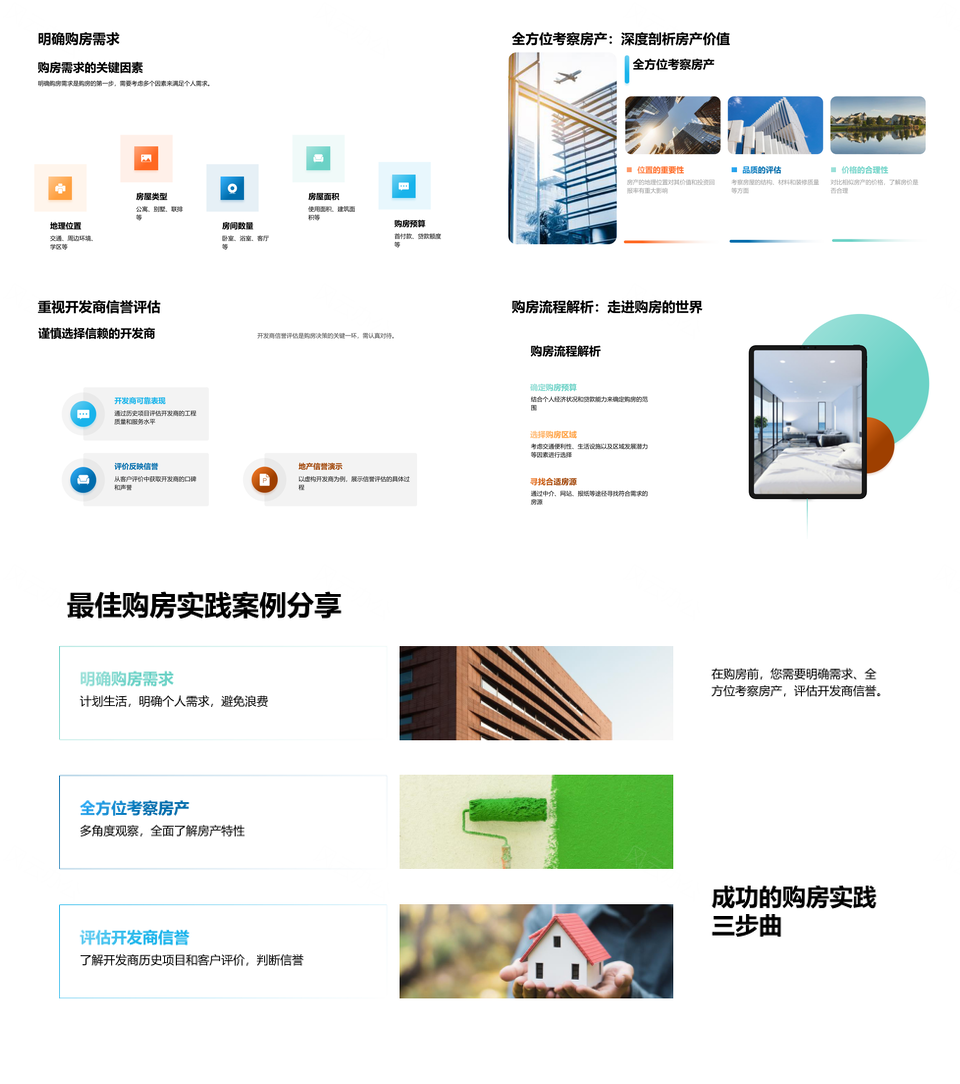 购房全攻略市场趋势分析与优选策略PPT模板
