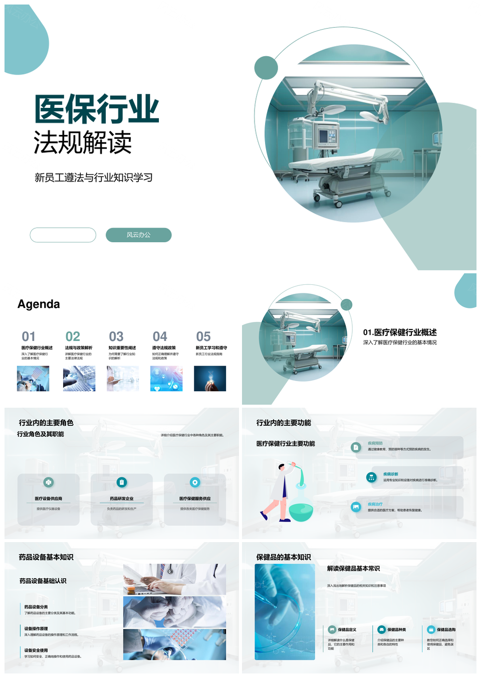 医保行业法规与药械保合规解析PPT模板